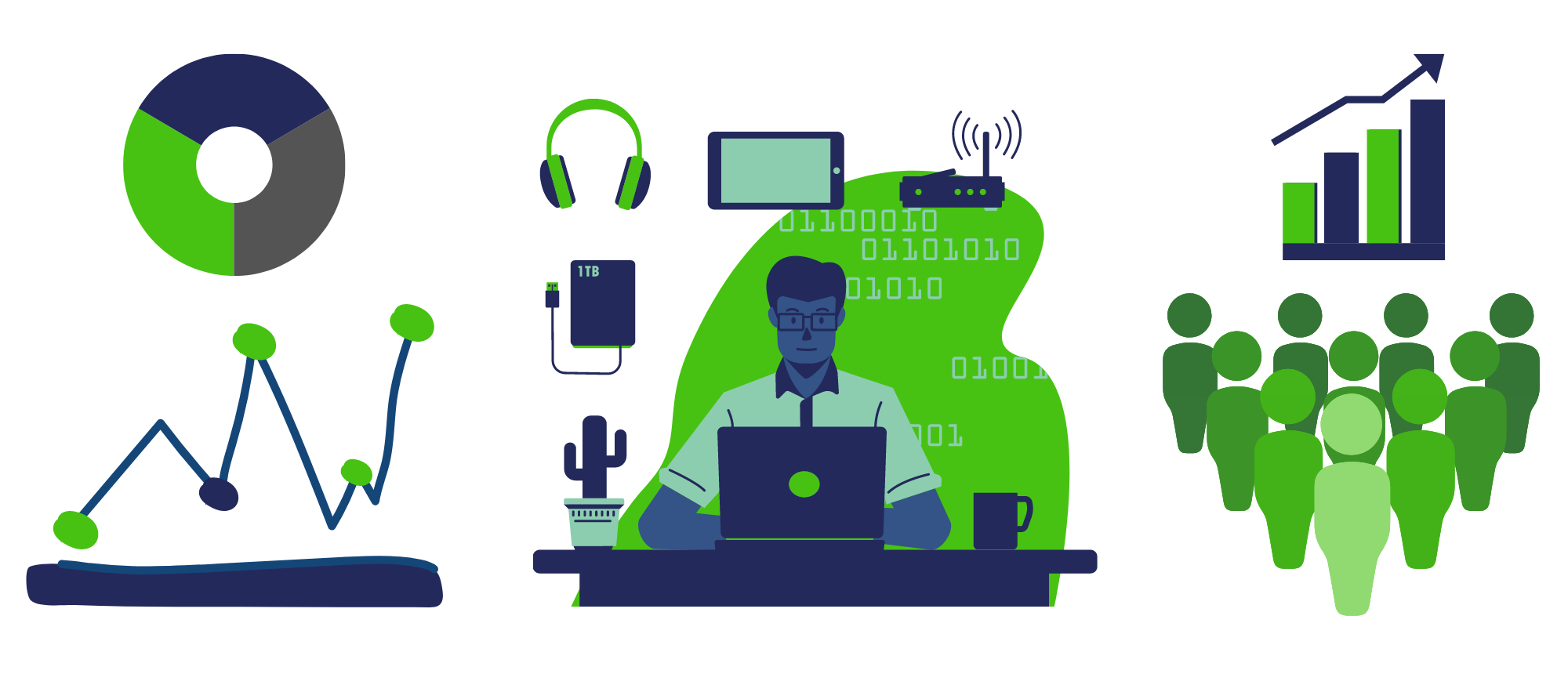 FTMO الانضمام الى مجتمع تداول تحدي 